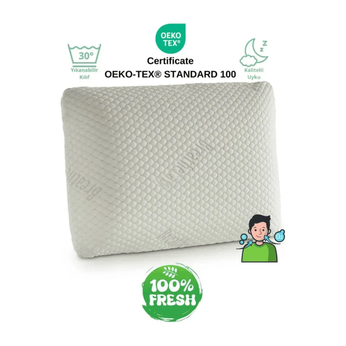 Rudu Breathe Easy Delikli Visco Yastık