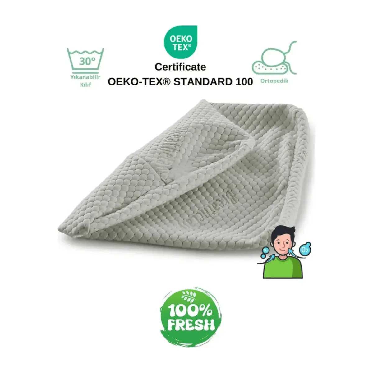 Rudu Breathe Easy Mentollü Yastık Kılıfı